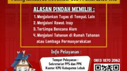 KPU KABUPATEN LEBAK